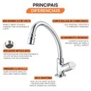 Ver imagem 5 de Torneira para Cozinha com Bica Móvel de Mesa Meber 1173 C 44 Bj Cromado