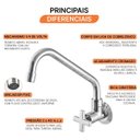 Ver imagem 5 de Torneira para Cozinha com Bica Móvel de Parede 1165 C 22 1/2 Ba 1/4V Nya Meber Metais Cromado