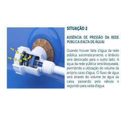 Válvula Alternadora de Pressão Blukit para Caixas Dágua - 6