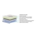 Ver imagem 3 de Colchão Queen Molas Superlastic Safira Euro Pillow (158x198x24) - Polar