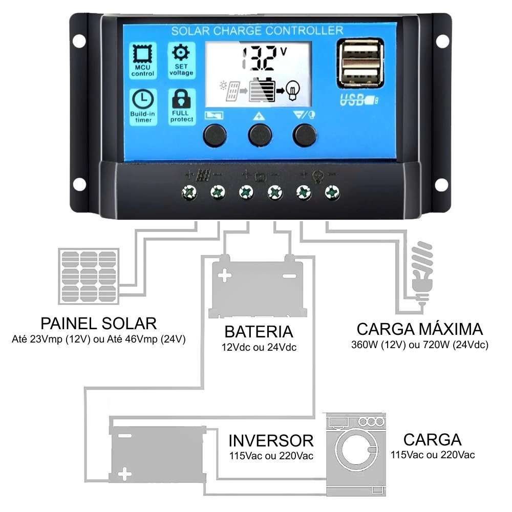 Kit Painel Placa Energia Solar 100w Contro30a Cabo E Mc4 - 3