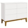 Cômoda Infantil 6 Gavetas Classic Branco Acetinado com Pés Madeira - Reller - 1