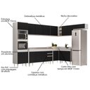 Ver imagem 3 de Armário de Cozinha Modulada de Canto 8 Peças CP09 Balcão com Pia Inox Branco/Preto - Lumil Lumil Móv