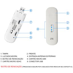 Modem 4g Roteador Wifi Zte Usb Mf79u Ant.ext Desbloqueado - 5 Modem 4g Roteador Wifi Zte Usb Mf79u Ant.ext Desbloqueado - 5