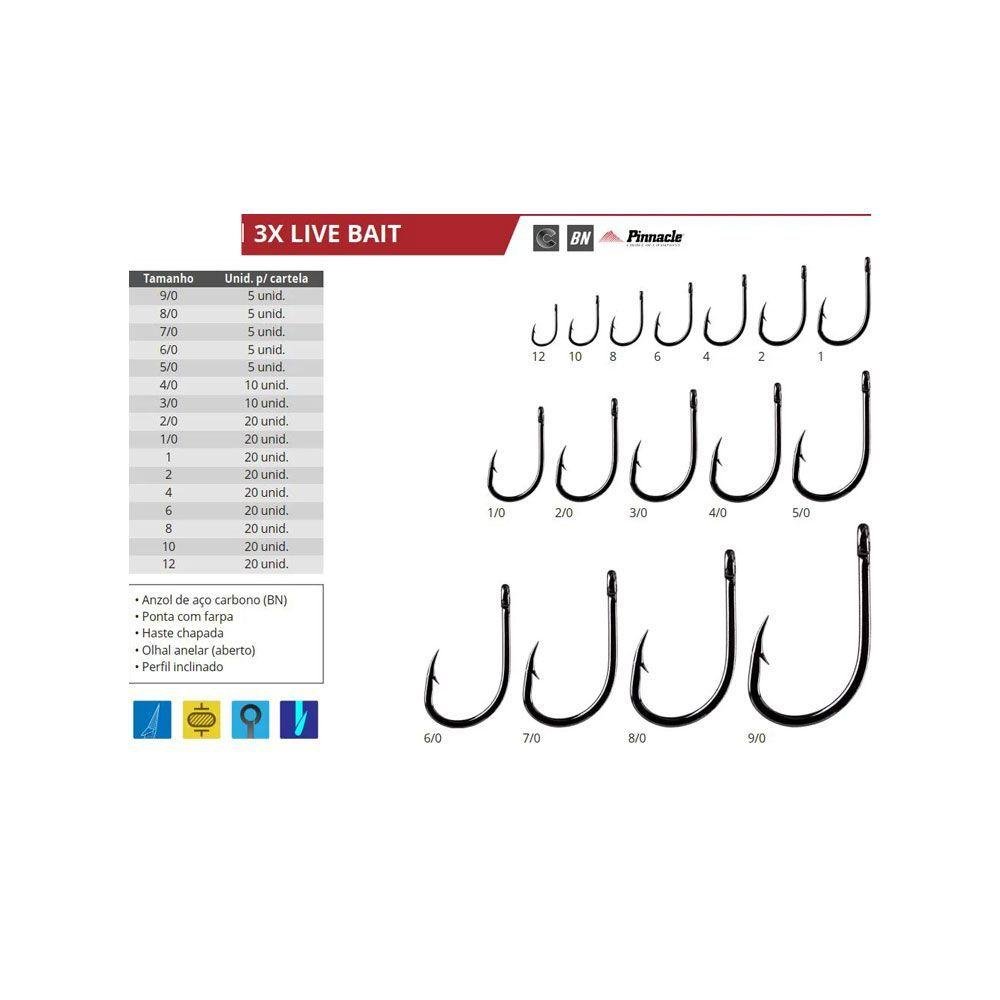 Anzol Pinnacle 3x Live Bait Black C/5 N8/0 Tambas Pacu - 2