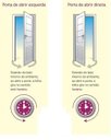 Ver imagem 4 de Porta de Aluminio Basculante Esquerda Linha Premium:2,10 X 0,90/branco