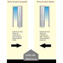 Ver imagem 4 de Porta Camarão de Alumínio Branco Lambril 210 x 90 com Vidro Mini Boreal Lux Esquerda