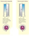 Ver imagem 4 de Porta de Aluminio Lambril Visor Lateral Linha Premium:2,10 X 0,90/esquerda/branco