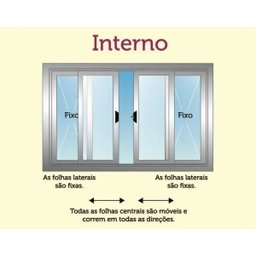 Porta de Alumínio de Correr Balcão 4 Folhas 210 x 200 Branco Linha 25 com Chave - 3