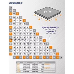 Nivelador Espaçador Piso Porcelanato Fit Eco 3 Mm Vm 1000 Pc - 5