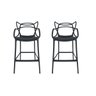 Conjunto 2 Banqueta Allegra Alta Master Preta Polipropileno - 1
