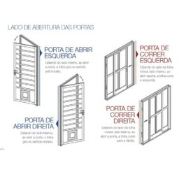 Kit Porta Pivotante com Friso Alumínio 244 x 146cm Sasazaki - 5 Kit Porta Pivotante com Friso Alumínio 244 x 146cm Sasazaki - 5