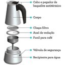 Ver imagem 5 de Cafeteira Expresso Italiana 9 Xícaras Inox