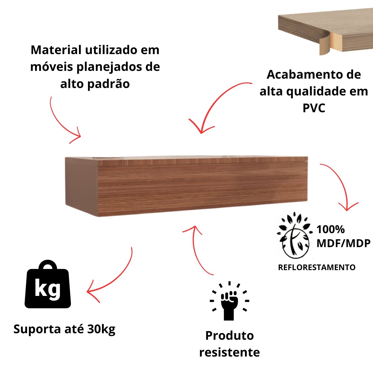 Penteadeira 100cm Suspensa Console Camarim com Gaveta Aparador Corrediças Telescópicas - 2