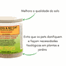 Educador Repelente Afasta Cães E Gatos De Plantas Jardins 200g Pet Minato No Dog & No Cat Granulado - 5