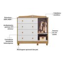 Ver imagem 4 de Dormitório Infantil Elô Guarda Roupa, Cômoda e Berço Branco Brilho/amêndoa - Móveis Peroba