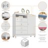 Guarda Roupa Infantil 4 Portas com Cômoda Sapateira 1 Porta 4 Gavetas Branco Azul e Rosa - 5