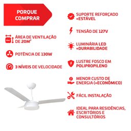 Ventilador de Teto Citrino Led Branco 3 Pás Tron 127v - 2