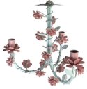 Ver imagem 1 de Lustre Simples Decorativo Infantil para Iluminação de Quarto Retro - Azul Claro & Rosa