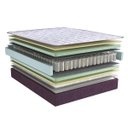 Ver imagem 3 de Colchão King Kappesberg Super_Super Molas Ensacadas Inverno/Verão Premium 32x 203x 193 cm Roxo
