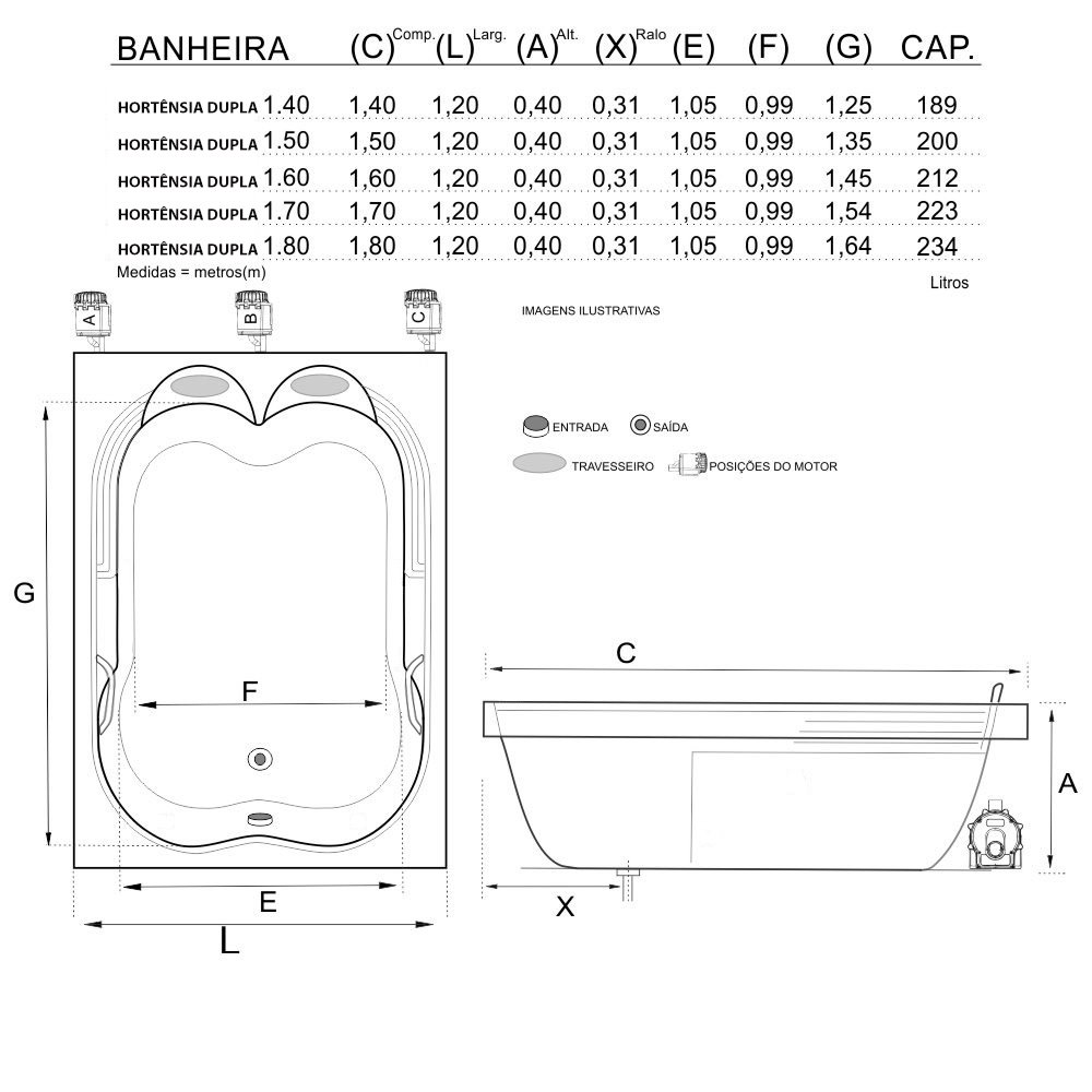 Banheira Dupla Hortênsia Imersão em Acrílico - 127v - 2
