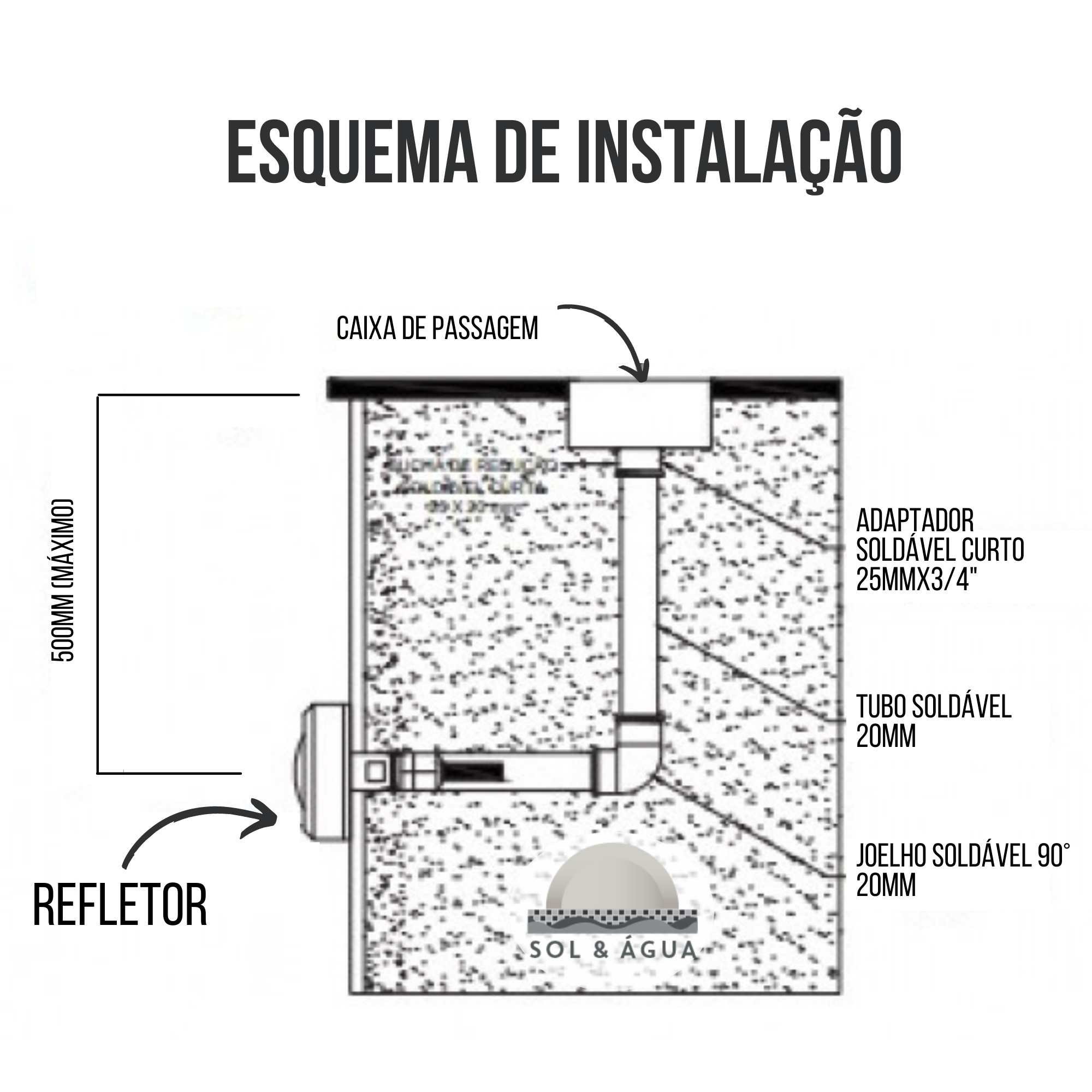 Refletor Power LED 5W ABS Cor da Luz Azul Luminária para Piscina - Brustec - 4