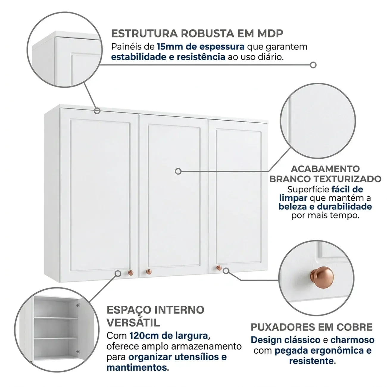Ver imagem 5 de Armário Aéreo para Cozinha 3 Portas 120cm Americana Branco