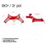 Kit 2 Unid Grampo Sargento Angular 90 Graus Cantoneira Elite - 2