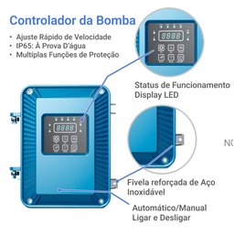 Bomba Submersa Solar Tétis 1300W até 100m ou 56.800 L/dia - 3