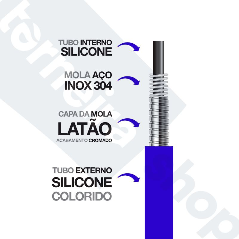 Torneira de Cozinha Parede Bica Flexível Silicone e Inox Azul Saída Lateral 1/4 de Volta C66 - 4