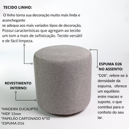 Kit 02 Puffs Decorativos Redondos para Sala Linho Palha Perse  - 5