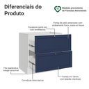 Ver imagem 3 de Balcão de Cozinha 80 cm 2 Gavetas (sem Tampo) Branco/Azul Vik Madesa