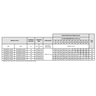 Pressurizador Agua Syllent Pressostato 1,5CV 220V - 6