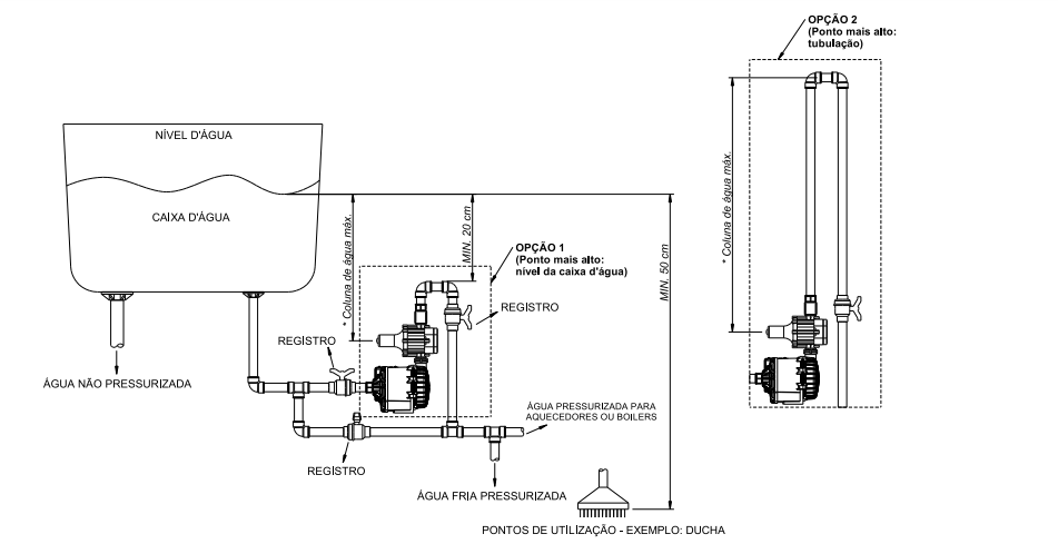 Pressurizador Agua Syllent Pressostato 1,5CV 220V - 5