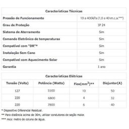 Chuveiro Ducha Acqua Duo Ultra Preto/cromado Lorenzetti - Preto / Cromado - 110v - 4