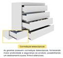 Ver imagem 5 de Cômoda Espanha 4 Gavetas 100%MDF - Móveis Tcil:Neve