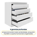 Ver imagem 3 de Cômoda Espanha 4 Gavetas 100%MDF - Móveis Tcil:Neve