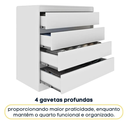 Ver imagem 3 de Cômoda Espanha 4 Gavetas 100%MDF - Móveis Tcil:Neve