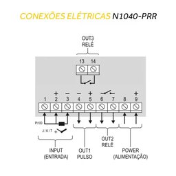 Controlador de Temperatura N1040-prr (24v Usb) - 4