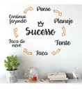 Ver imagem 1 de Adesivo de Parede Decorativo Frase Fórmula do Sucesso
