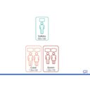 Ver imagem 4 de Colchão Casal Molas Ensacadas Umaflex Avila Clean 138