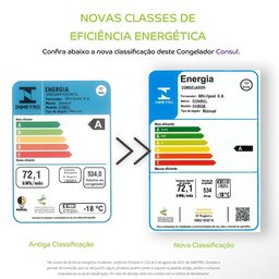 Freezer / Geladeira Horizontal Consul Chb53Eb, 534L, Branco – 220V - 8