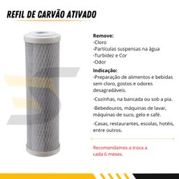Refil Filtro Carvão Ativado Carbon Block 9 3/4 Snelfilter Sn-3109/ca-5m 5 Micra 1un - 2