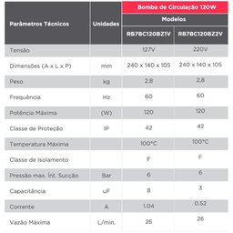 Bomba Pressurizadora de Água Quente de Bronze Rheem 120w 110volts - 4