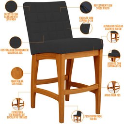 Kit 04 Banquetas Baixa Cozinha Bancada Bar Sala de Jantar Fixa Mila L02 Suede Preto - Lyam Decor Ban - 4