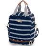 Frasqueira Maternidade Térmica Lisboa Azul Marinho - Hug Baby - 1