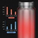 Ver imagem 2 de Garrafa Térmica 480ml com Medidor de Temperatura Digital Led