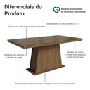 Ver imagem 4 de Mesa de Jantar Retangular Tampo com Moldura e Vidro Sobreposto Rustic 5364 Madesa
