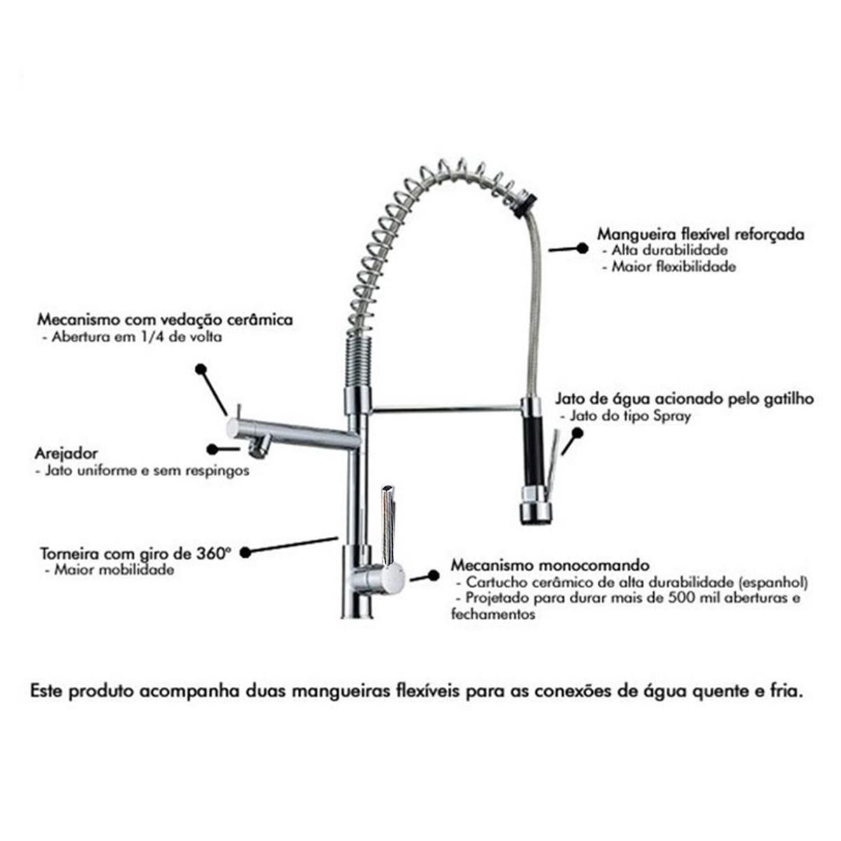 Torneira Gourmet Luxo Cozinha Monocomando Dois Jatos Aerador Misturador Agua Quente Fria Bancada Cub - 6