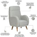 Ver imagem 4 de Poltrona de Amamentação Fixa Pés Manu Ternura D02 Linho Verde Claro C-47 - Lyam Decor